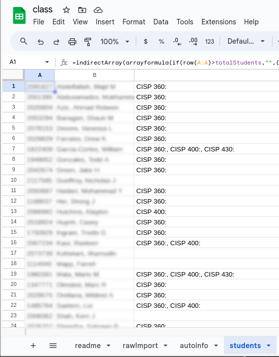students sheet